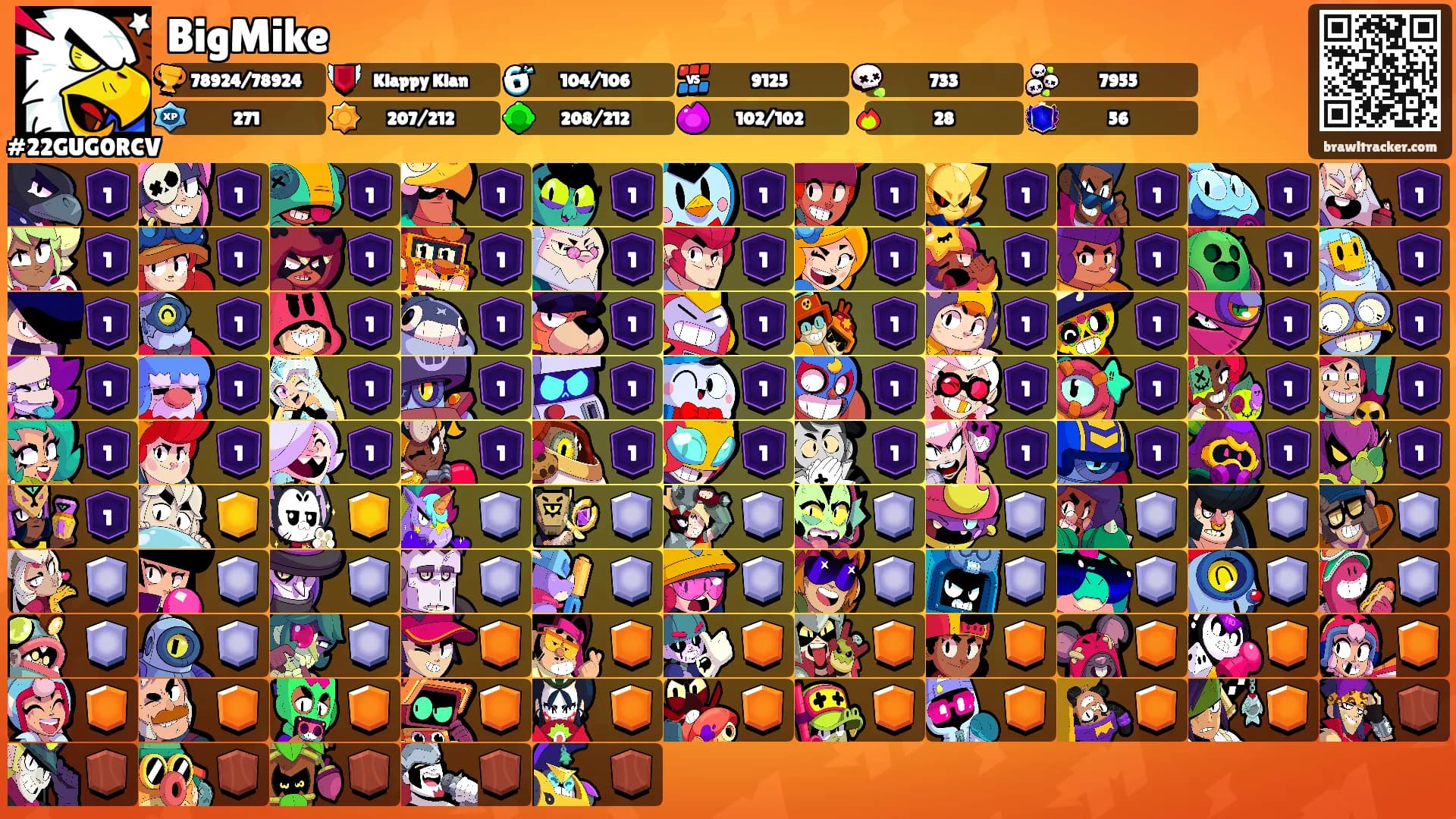 BigMike's Ranks