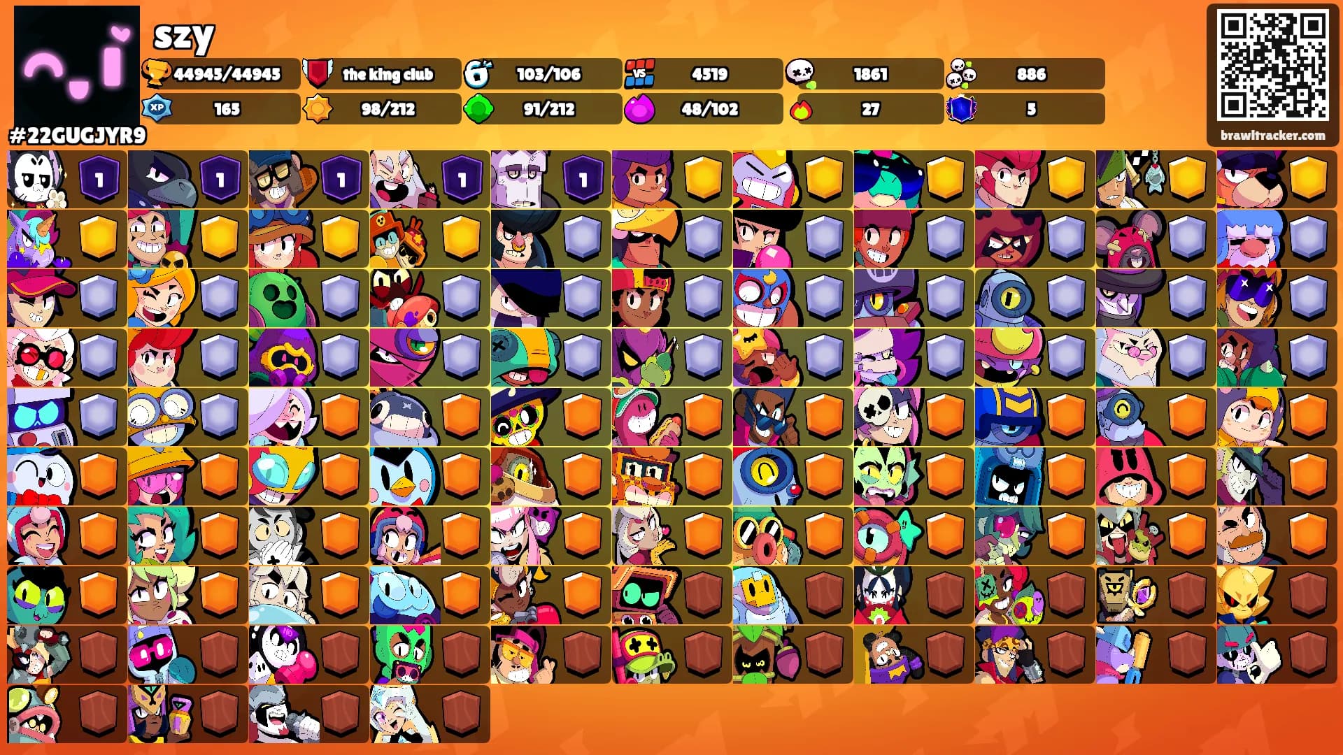 szy's Ranks