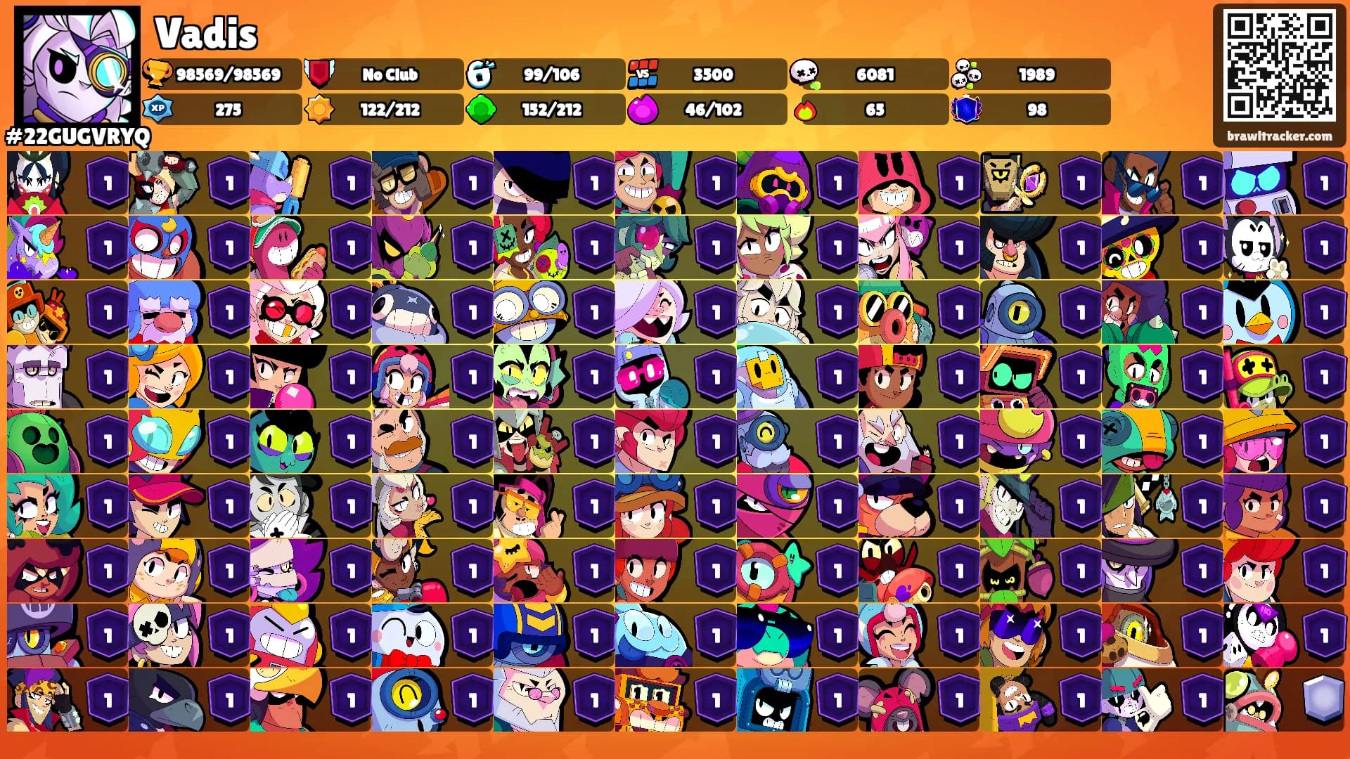 Vadis's Ranks