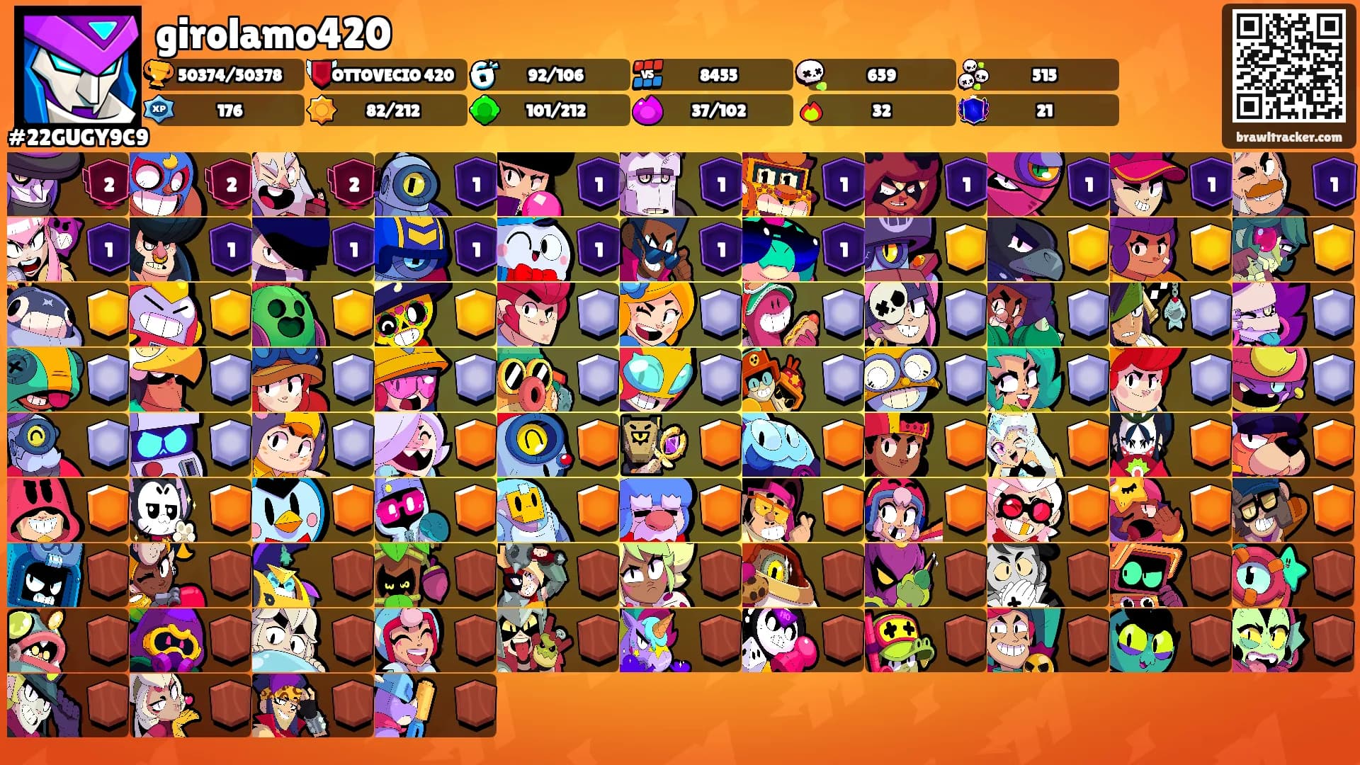 girolamo420's Ranks