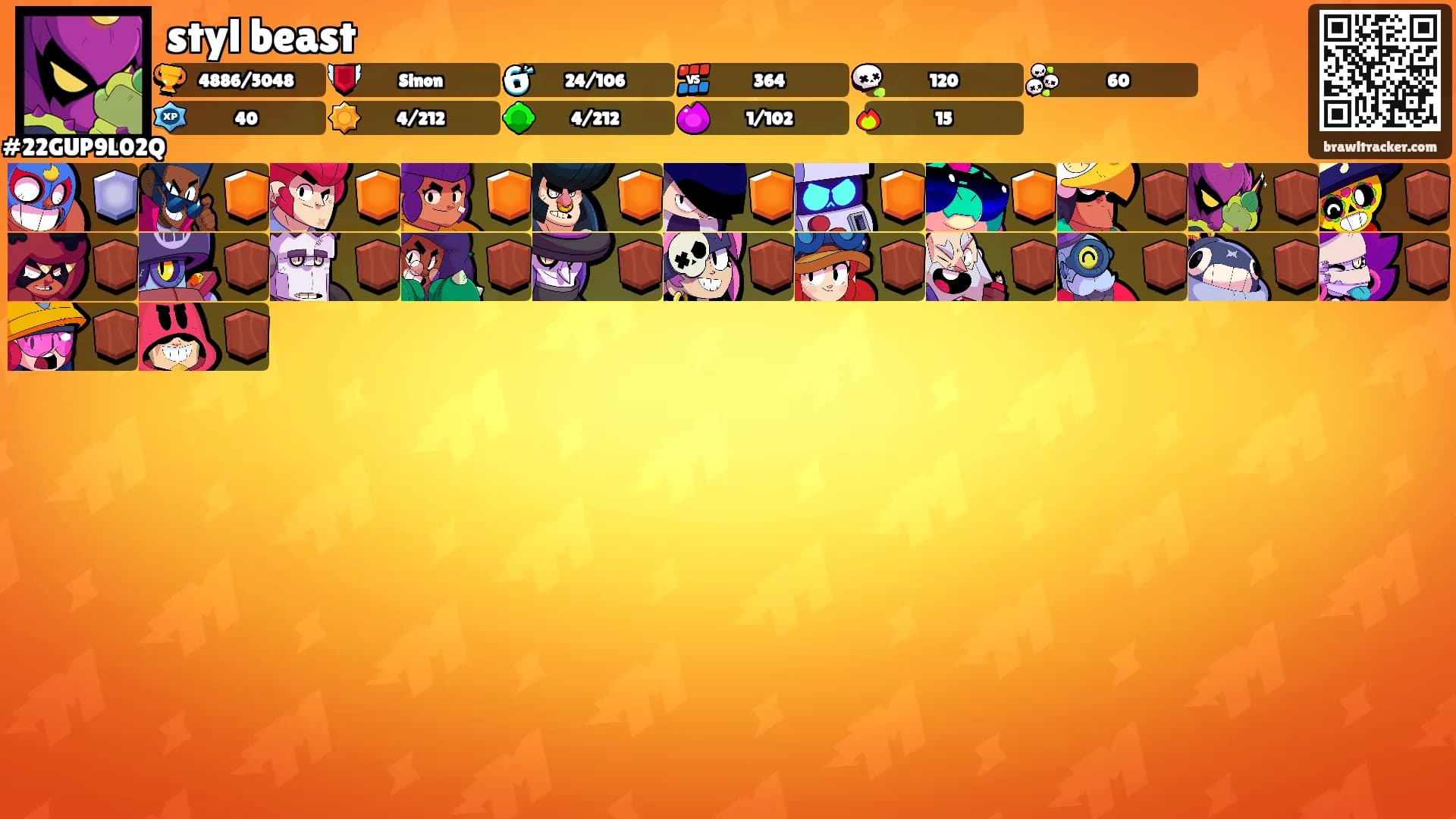 styl beast's Ranks
