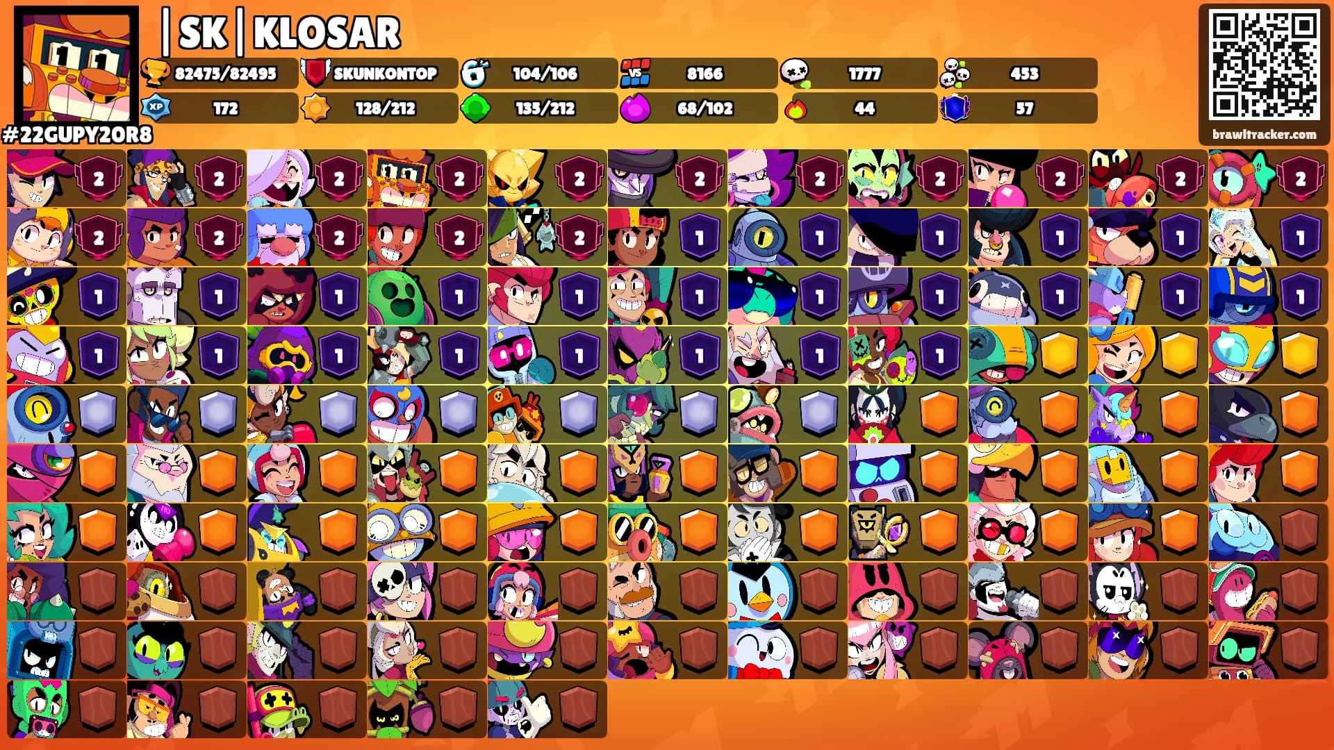 |SK|KLOSAR's Ranks