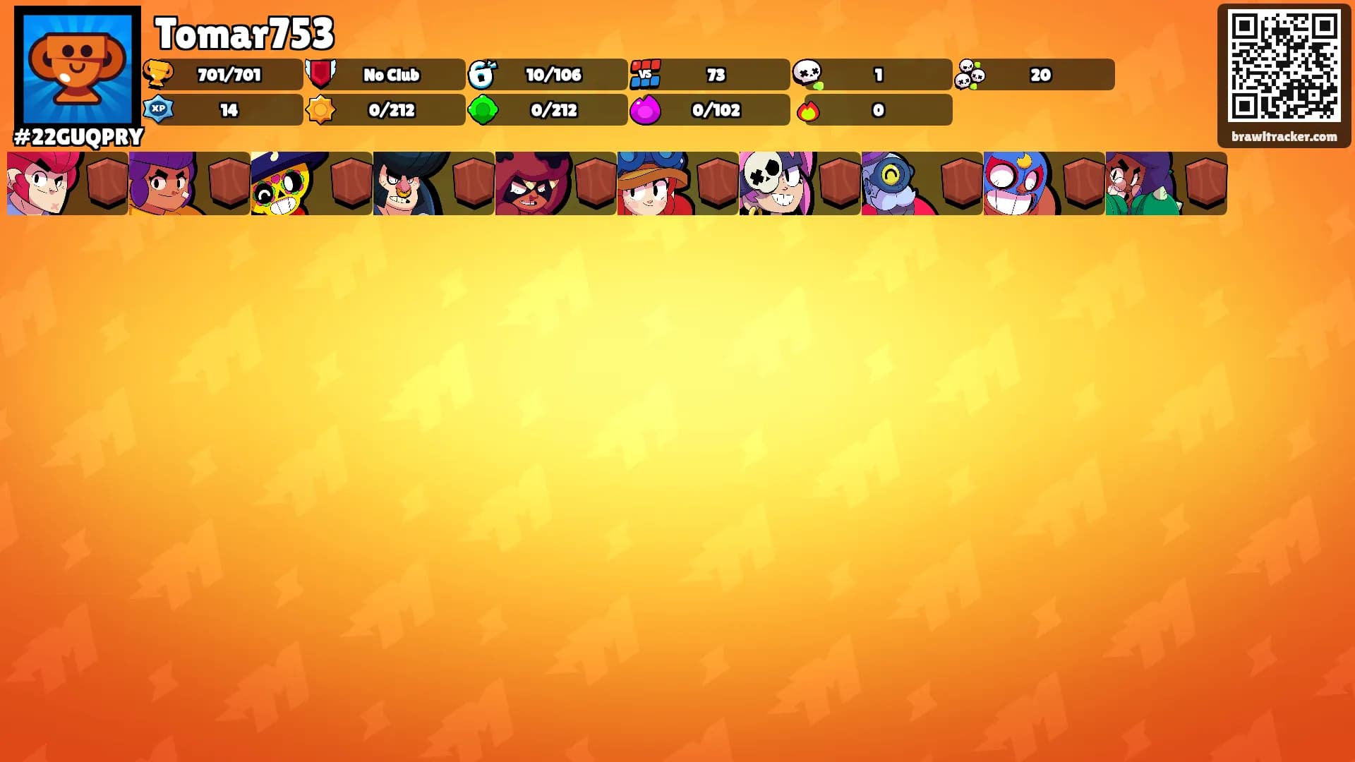 Tomar753's Ranks