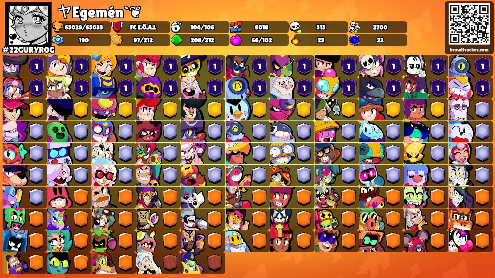 ヤEgemén`❦'s Ranks