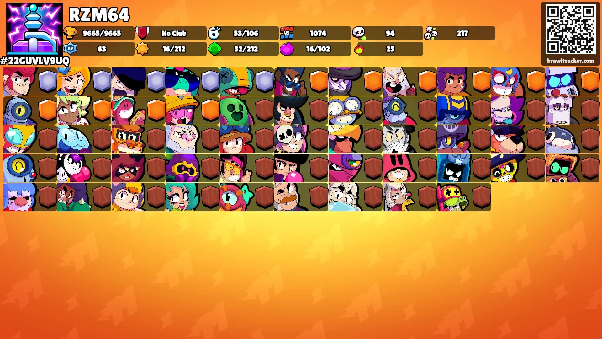 RZM64's Ranks