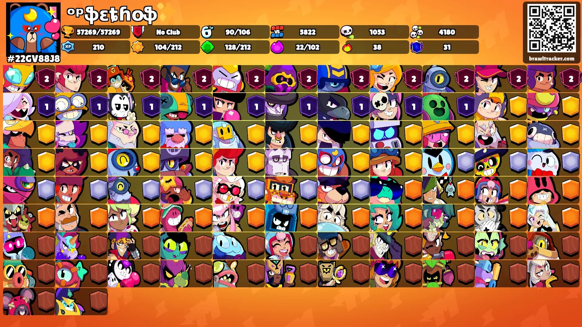 ᵒᵖֆɛȶɦօֆ✨'s Ranks