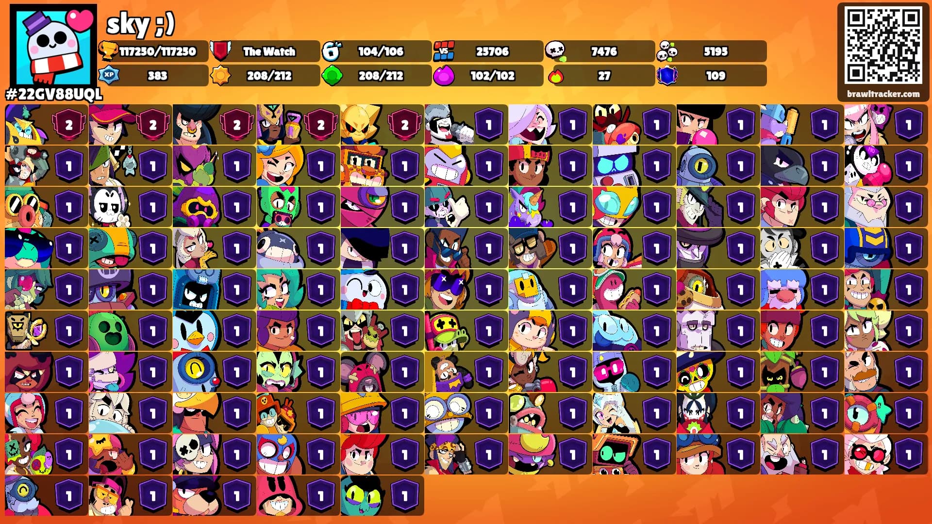 sky ;)'s Ranks