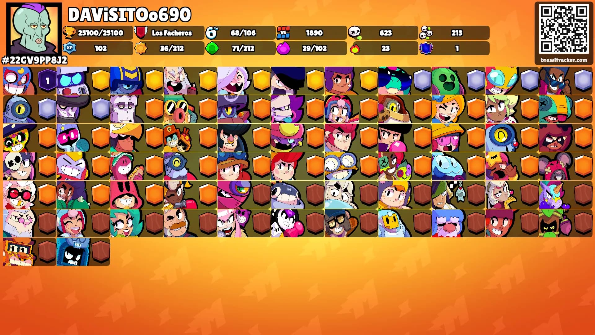 DAViSITOo690's Ranks