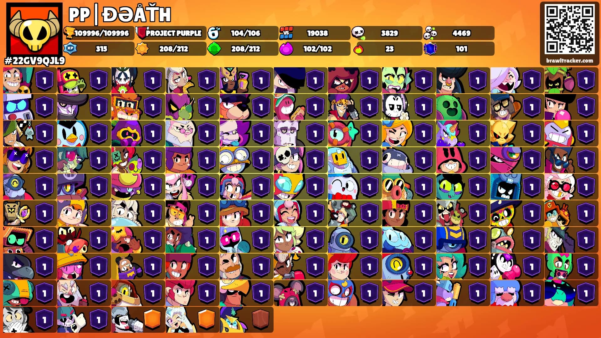 PP|ĐƏÅŤH's Ranks