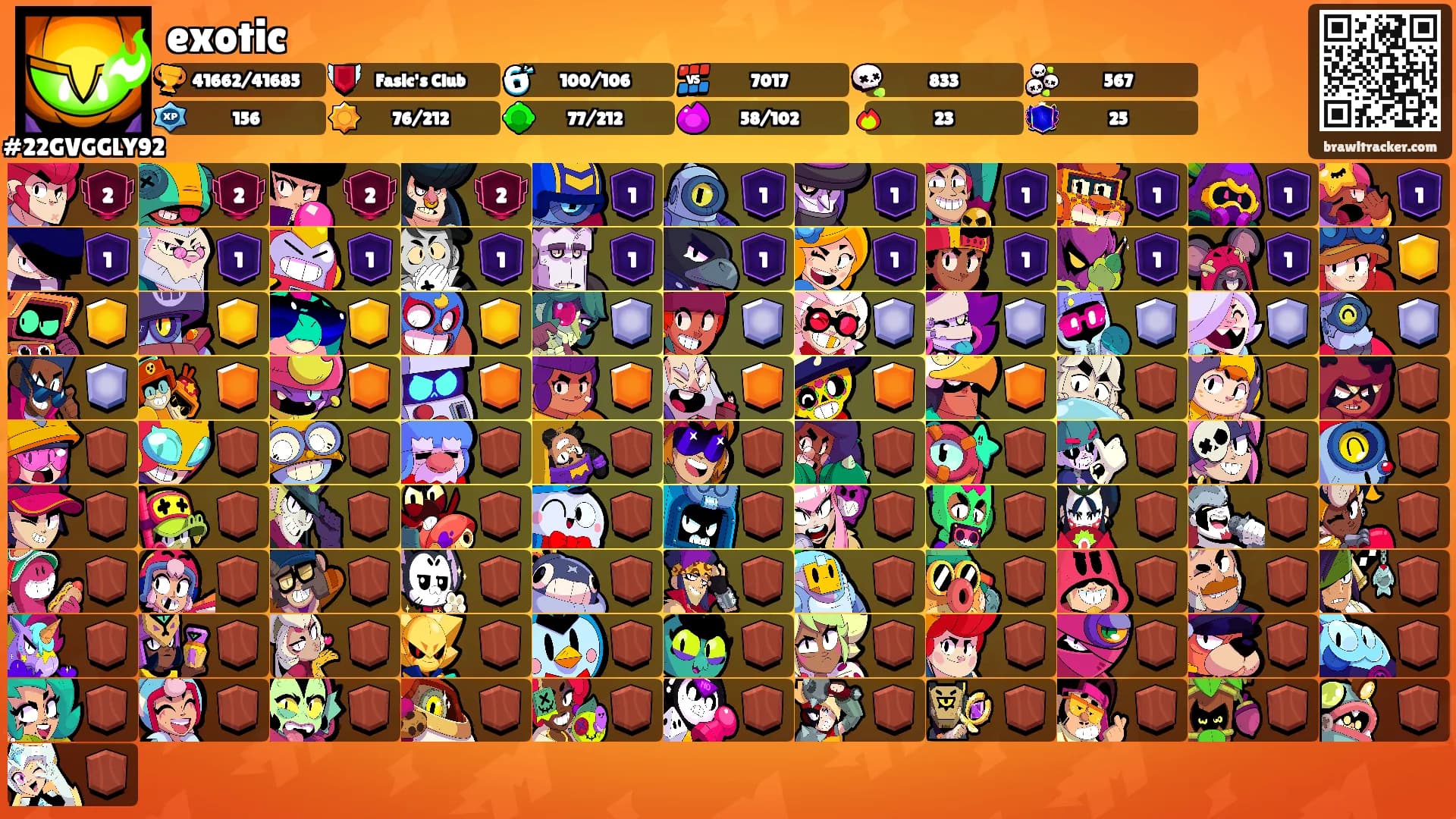 exotic's Ranks