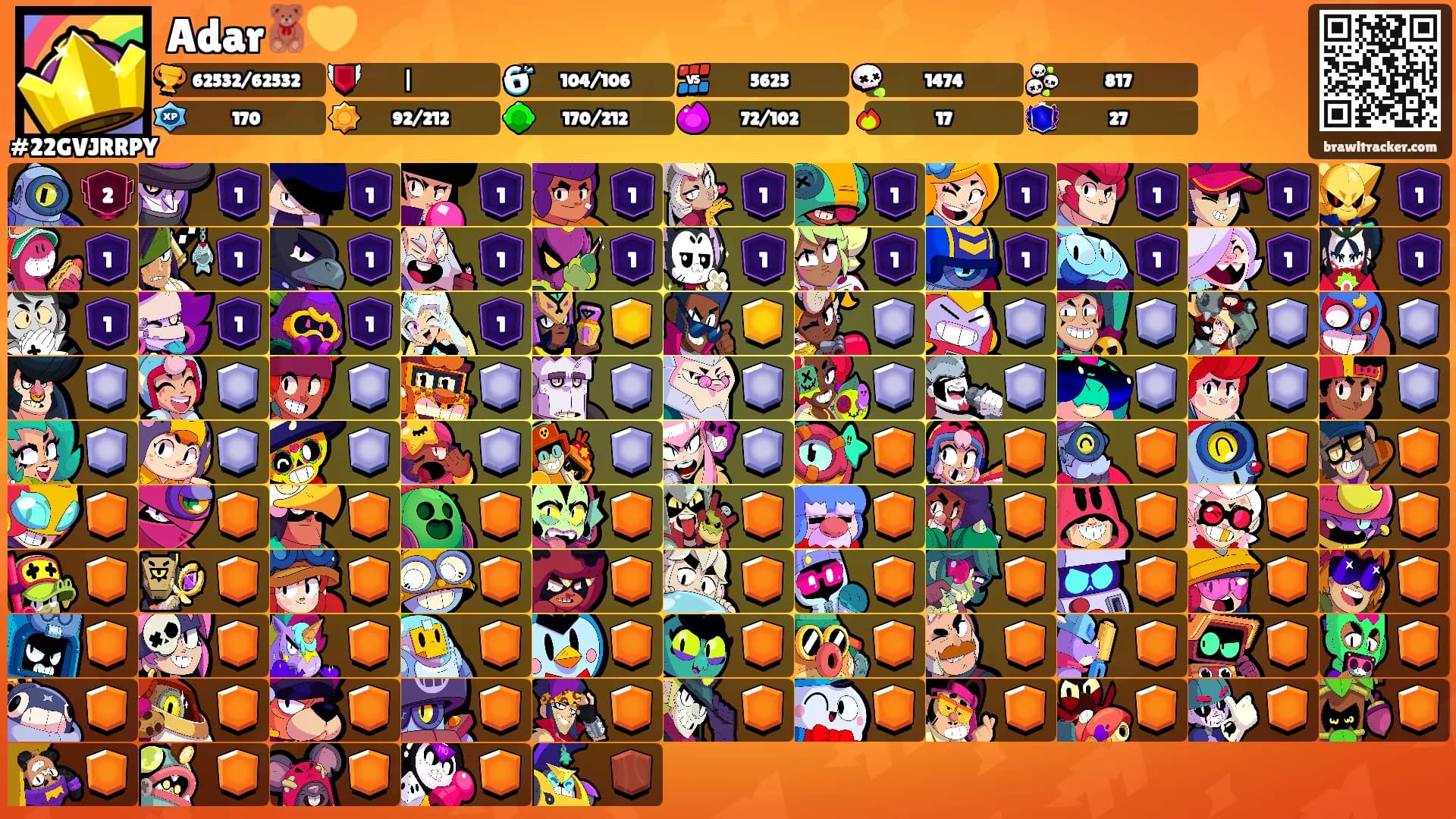 Adar🧸️💛's Ranks