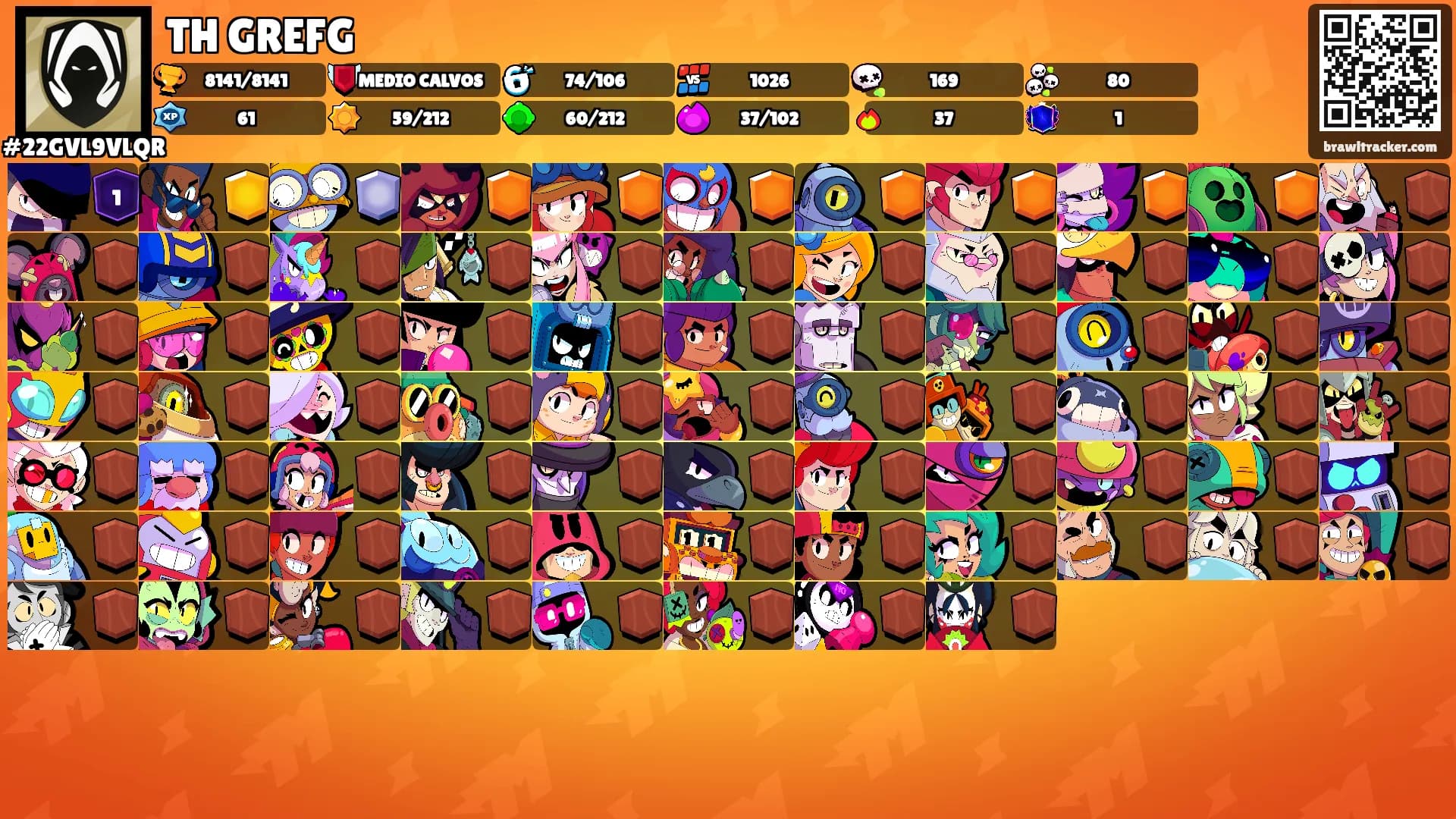 TH GREFG's Ranks