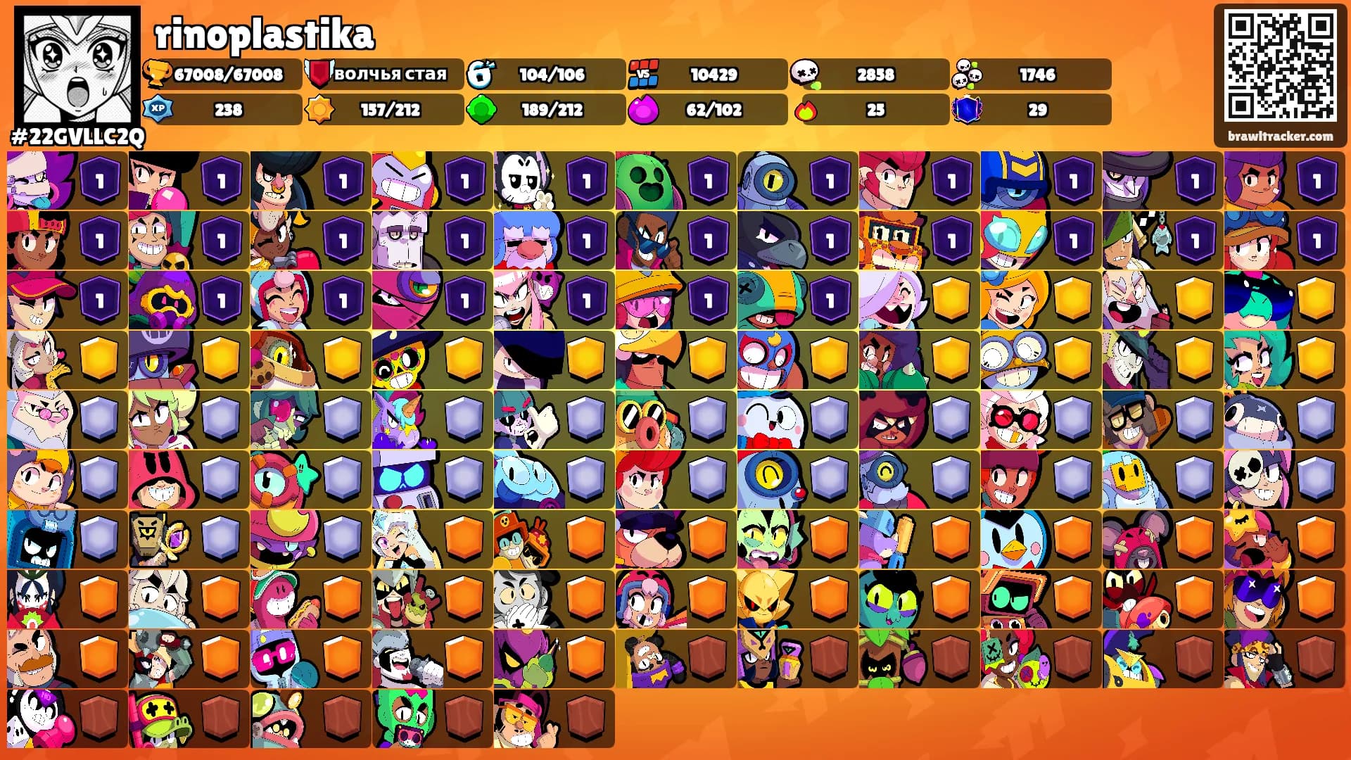 rinoplastika's Ranks