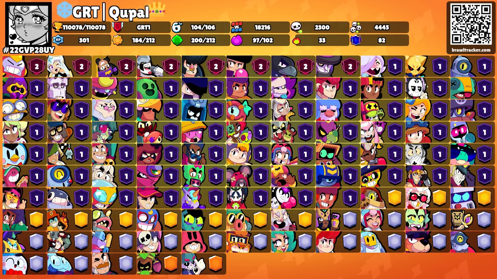 ❄️GRT|Qupal👑's Ranks