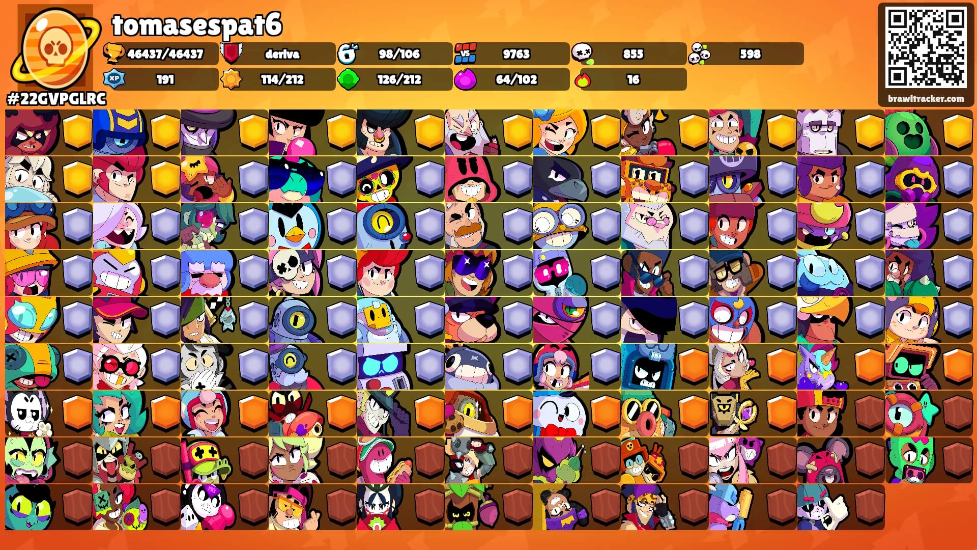 tomasespat6's Ranks