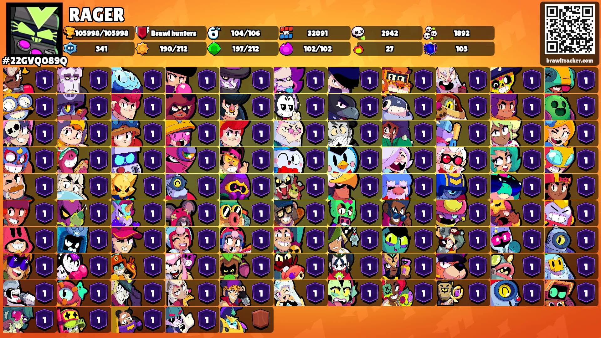RAGER's Ranks