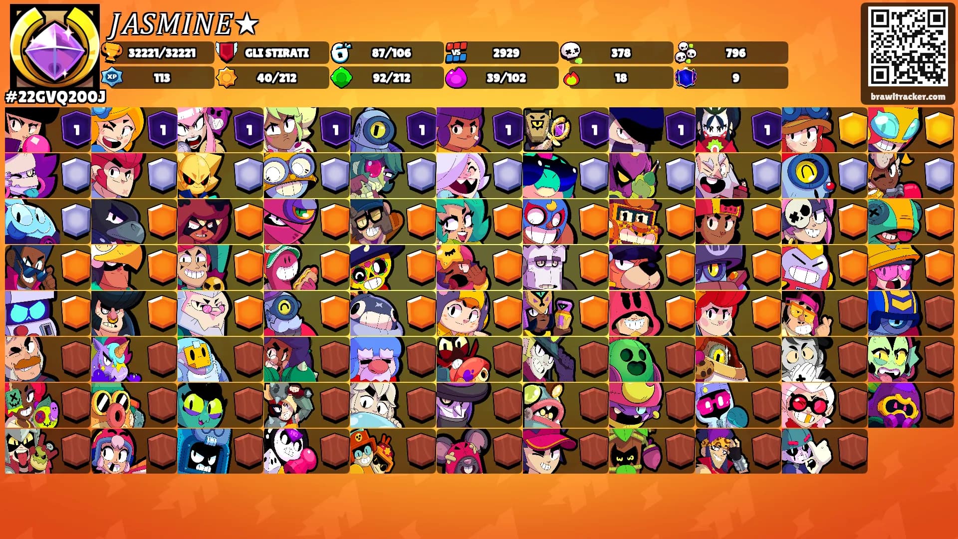 𝐽𝐴𝑆𝑀𝐼𝑁𝐸★'s Ranks