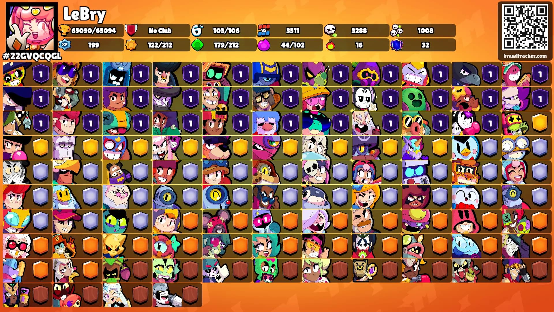 LeBry's Ranks