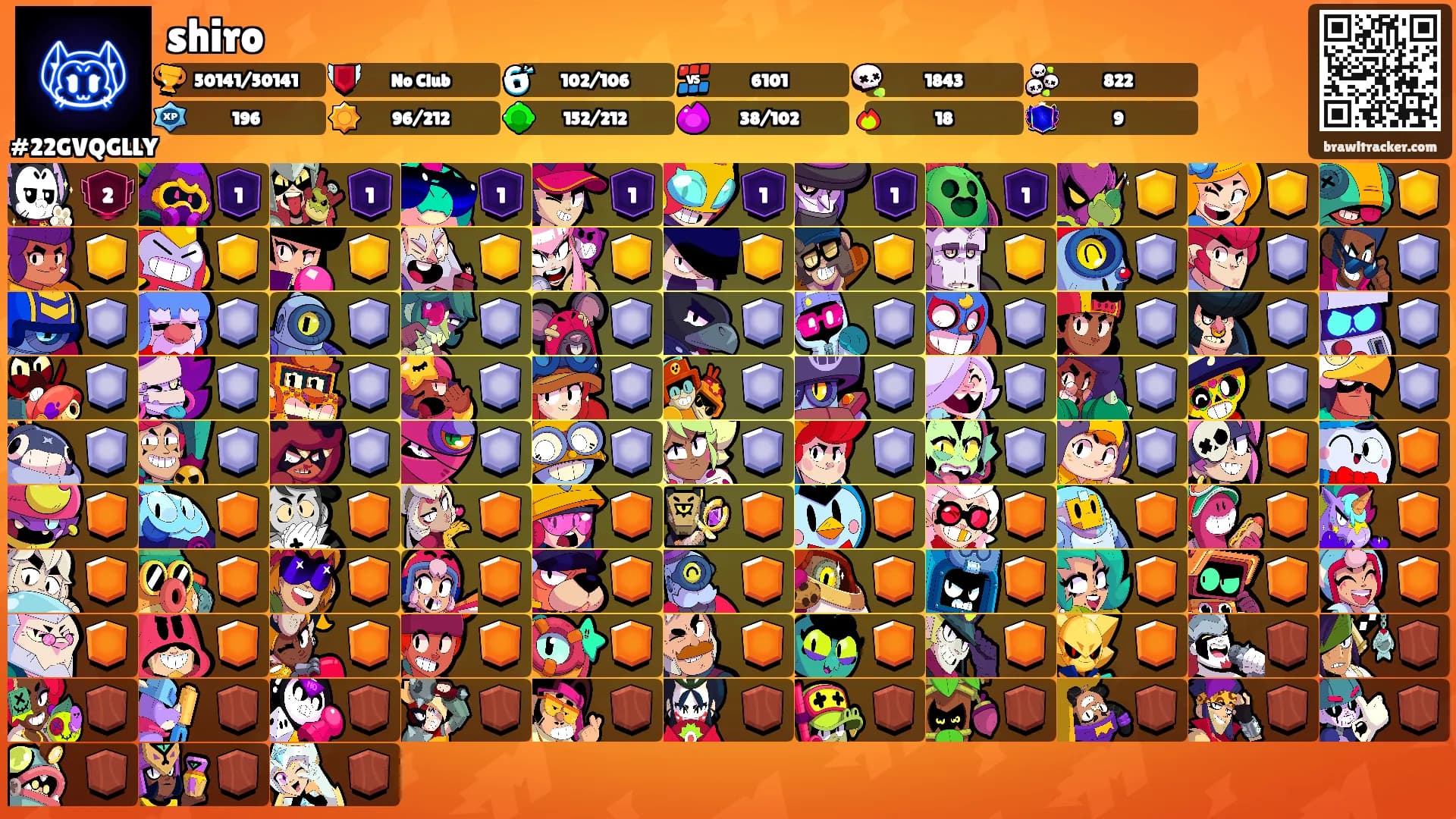 shiro's Ranks
