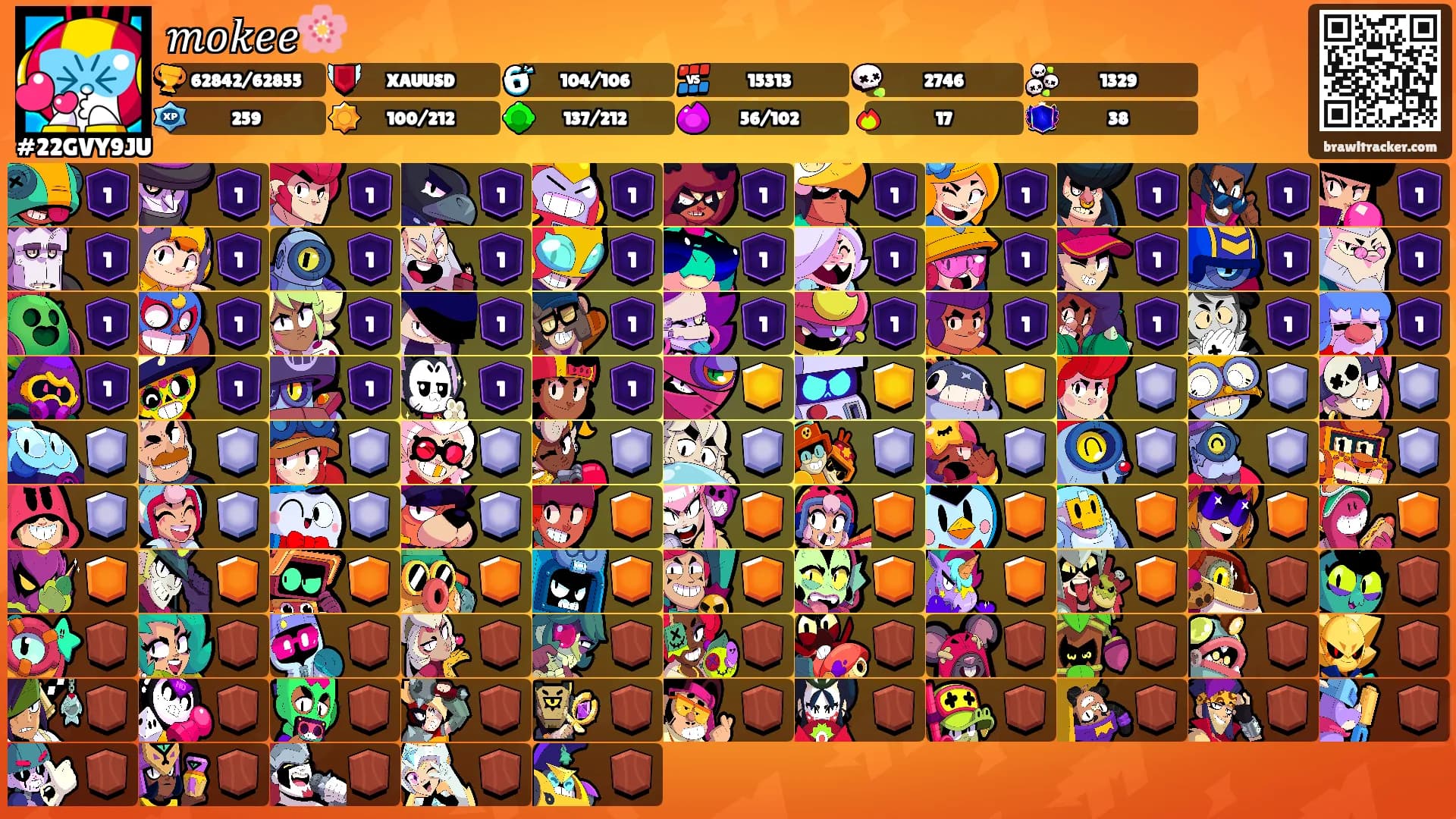 𝑚𝑜𝑘𝑒𝑒🌸's Ranks