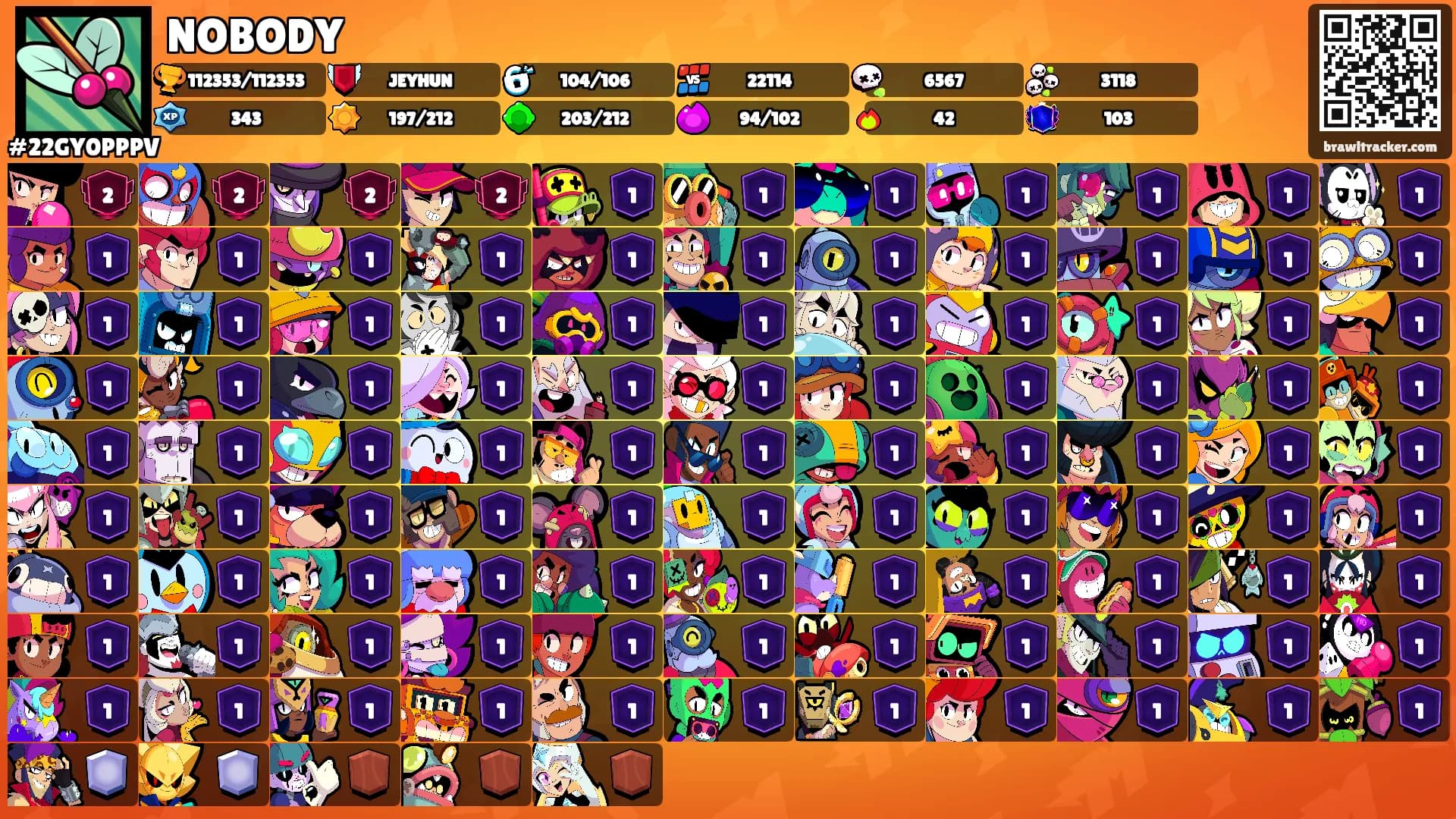 NOBODY's Ranks