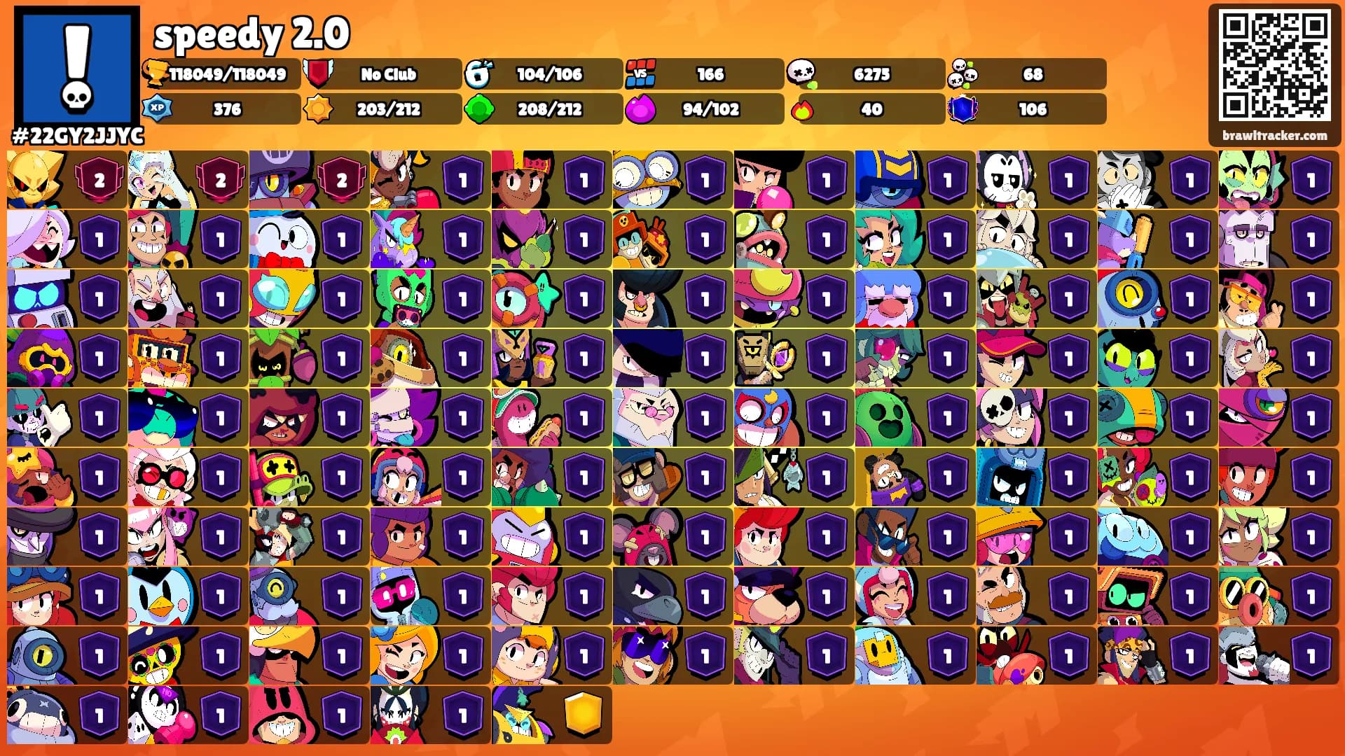 speedy 2.0's Ranks