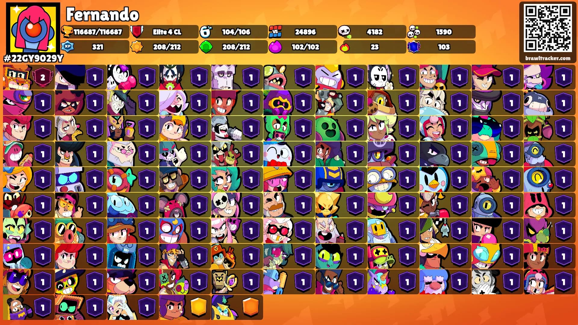 Fernando's Ranks