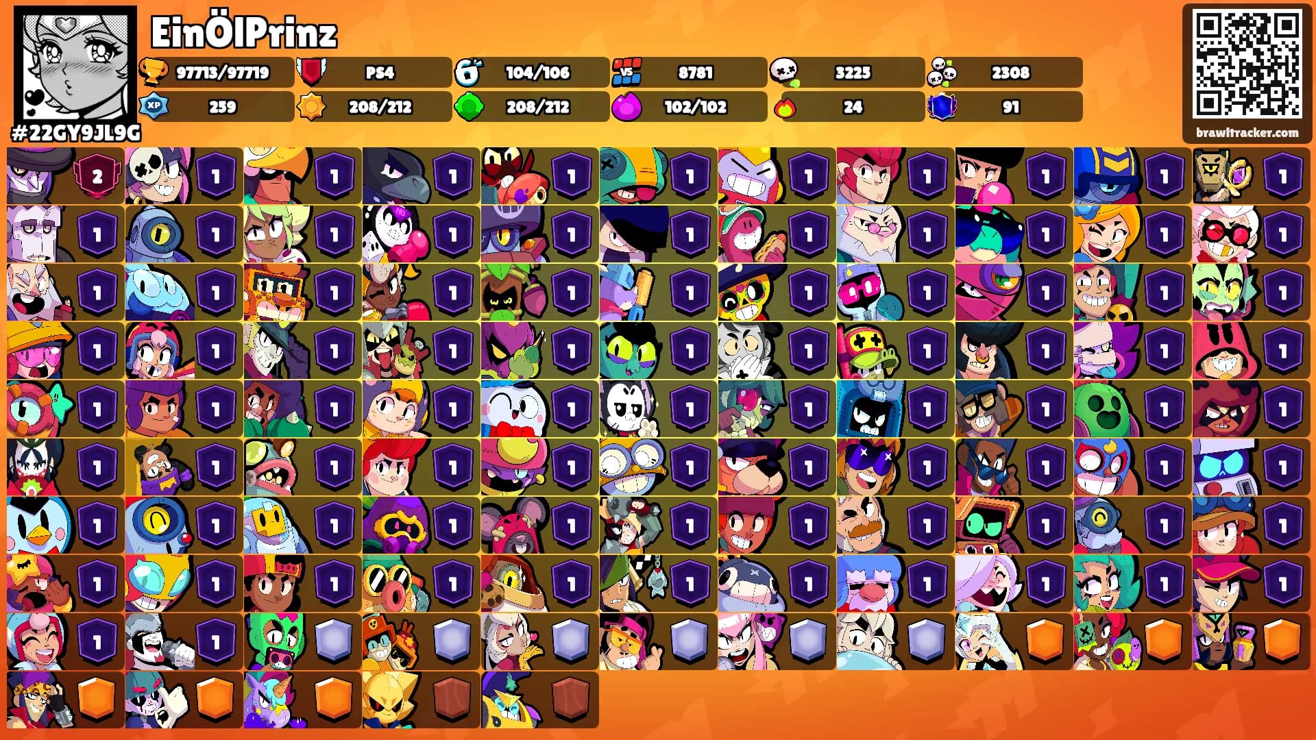 EinÖlPrinz's Ranks