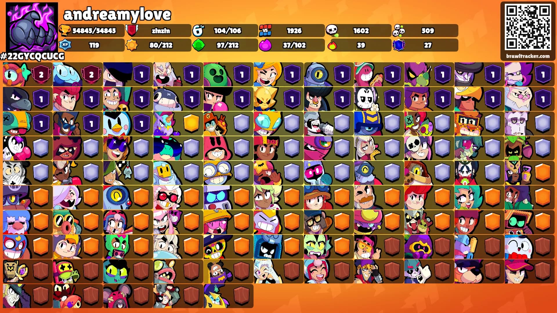 andreamylove's Ranks