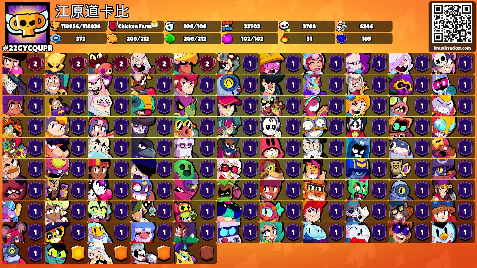江原道卡比's Ranks