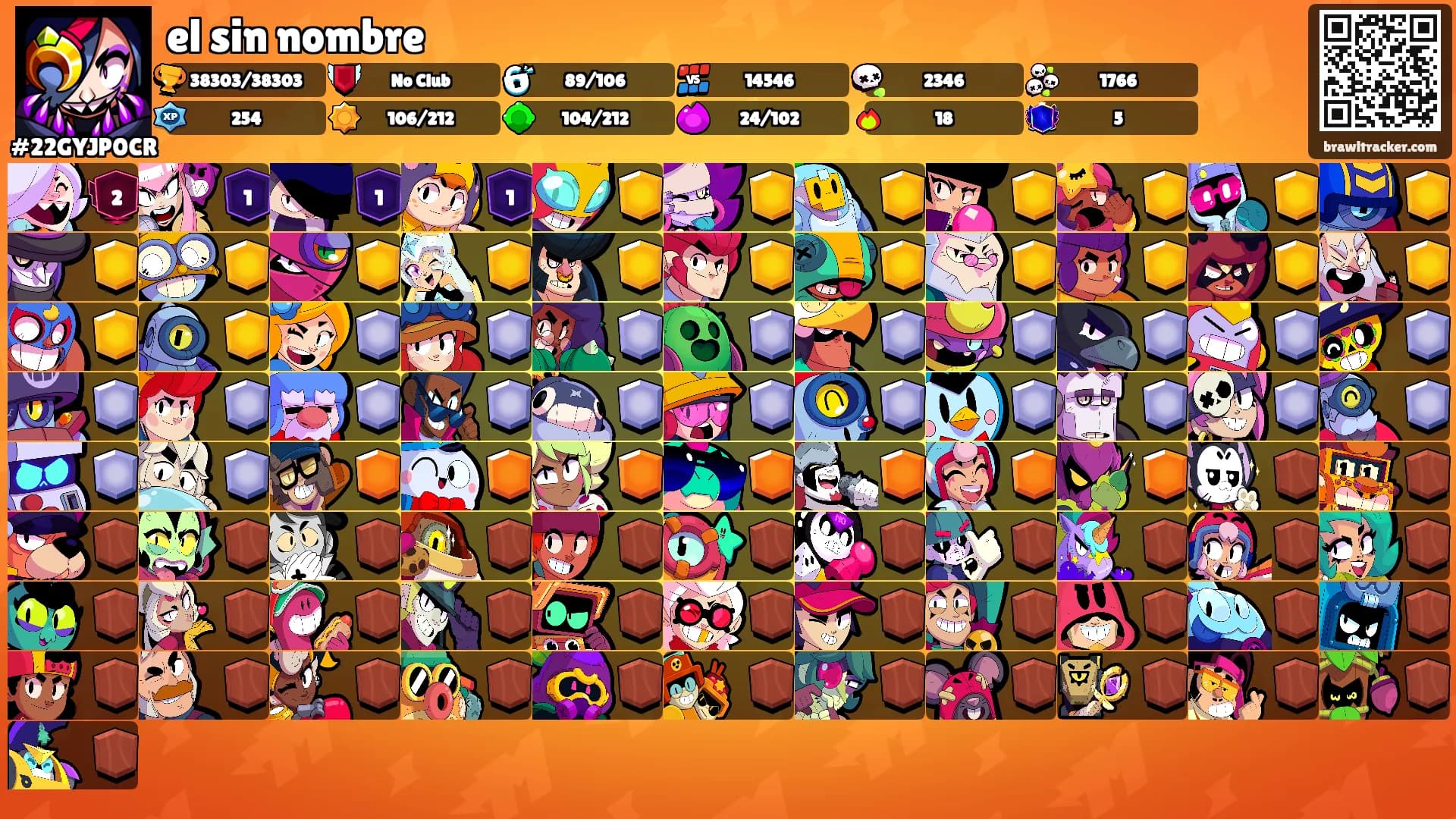 el sin nombre's Ranks
