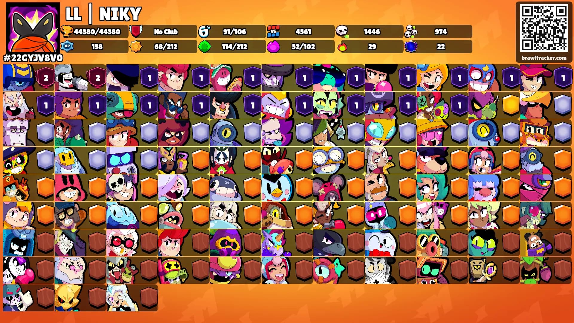 LL | NIKY's Ranks