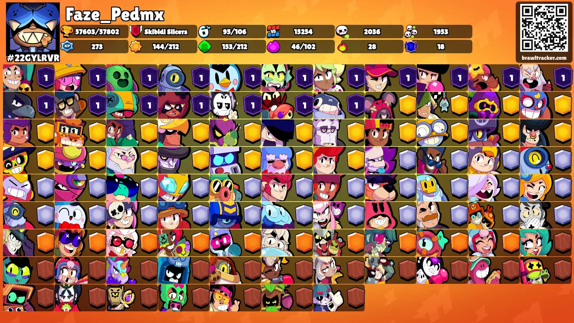 Faze_Pedmx's Ranks