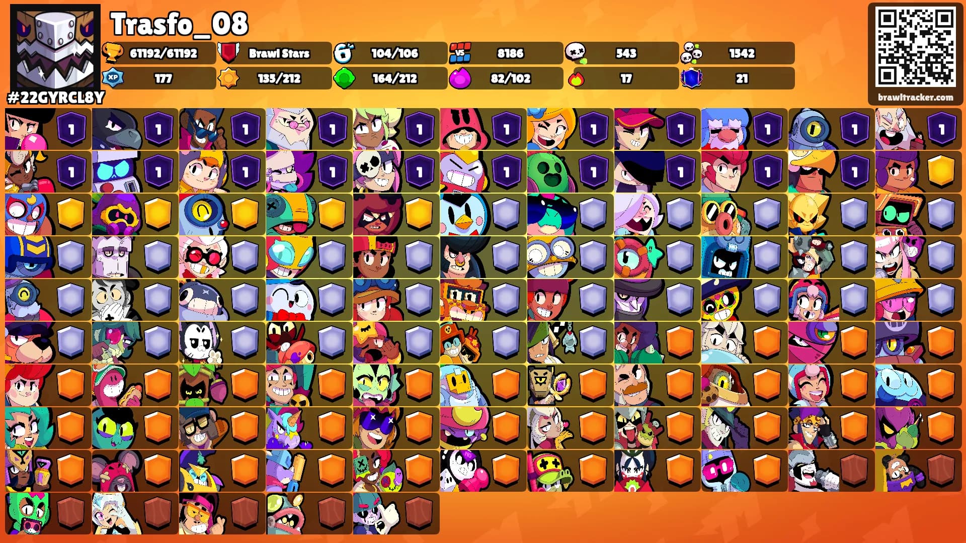 Trasfo_08's Ranks