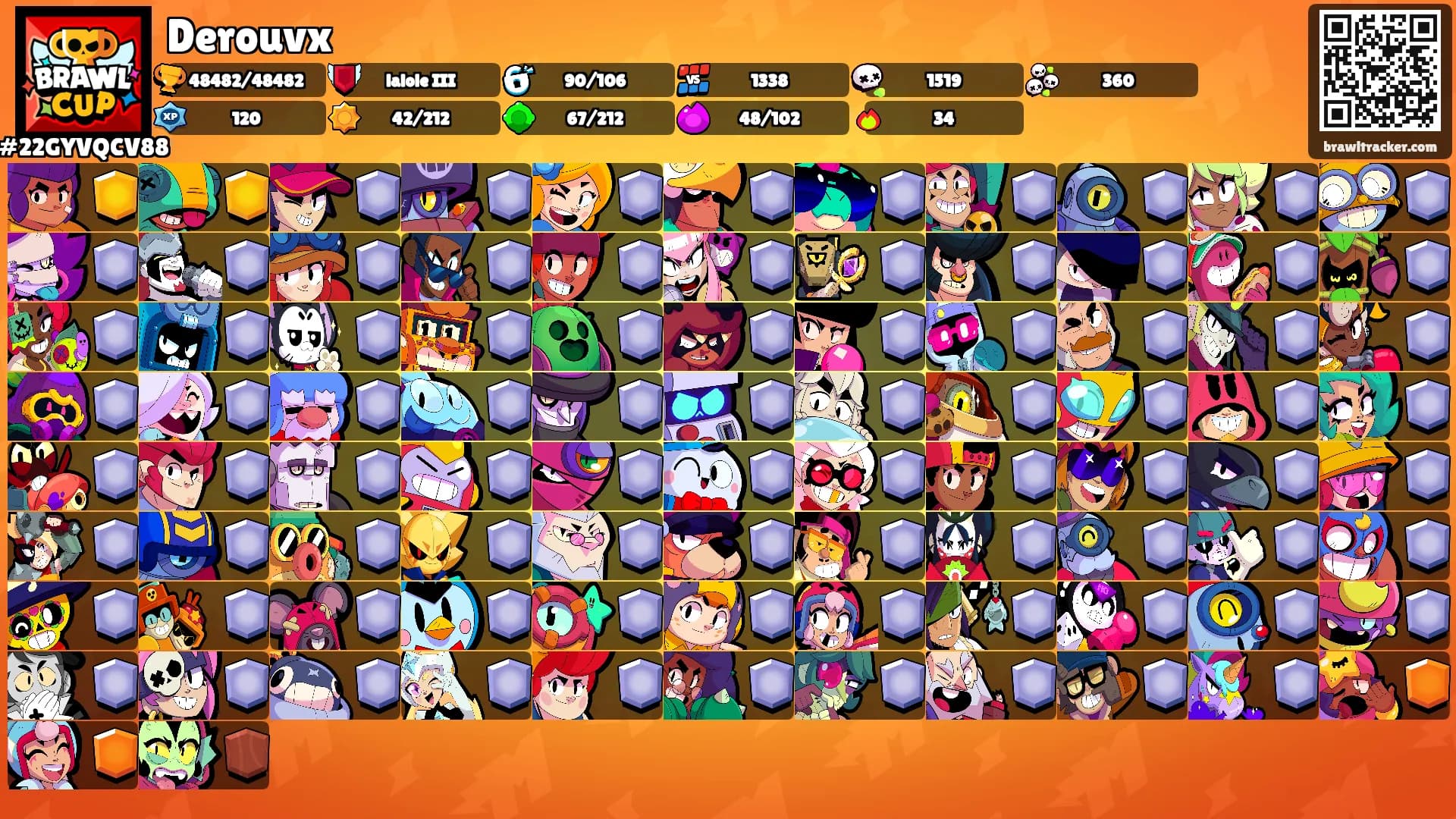 Derouvx's Ranks