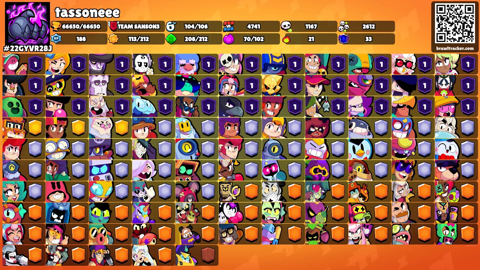tassoneee's Ranks