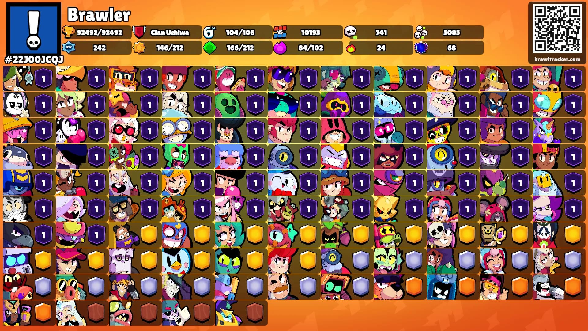 Brawler's Ranks
