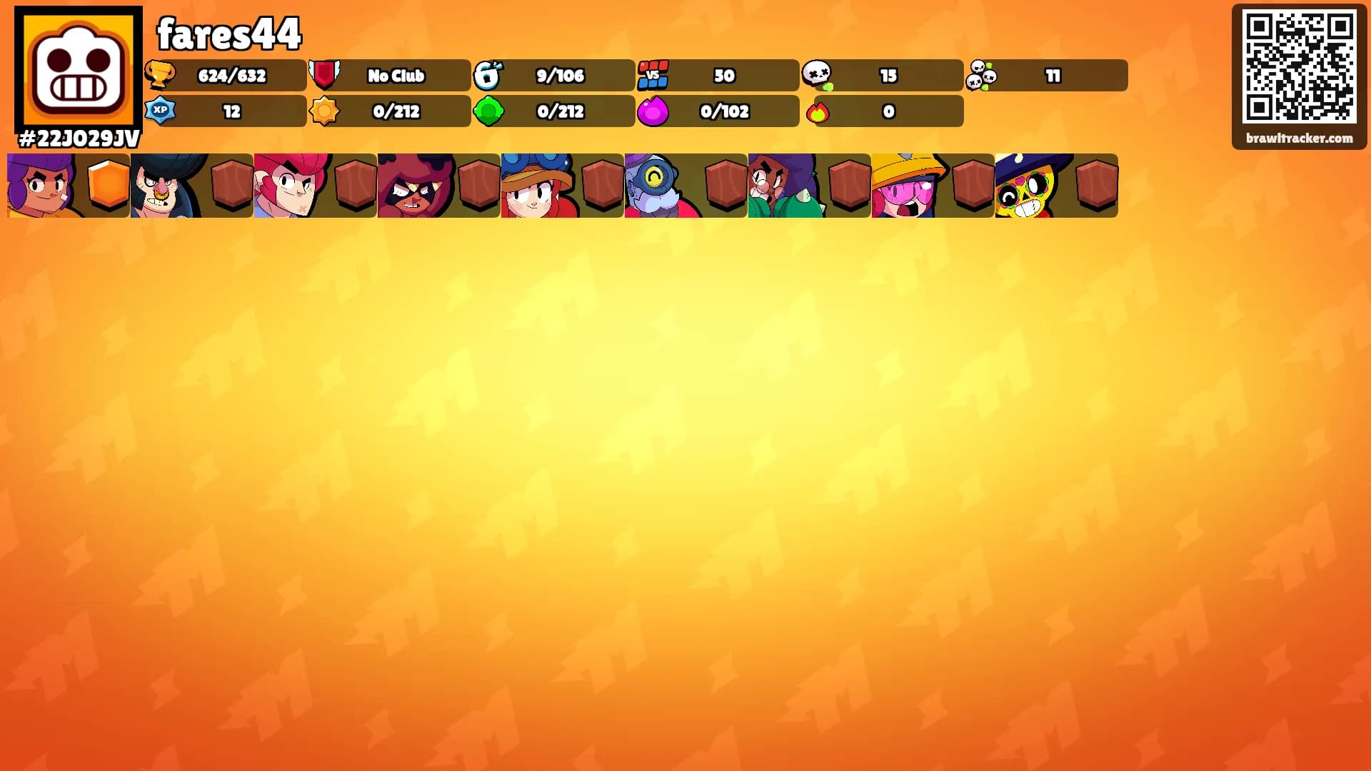 fares44's Ranks