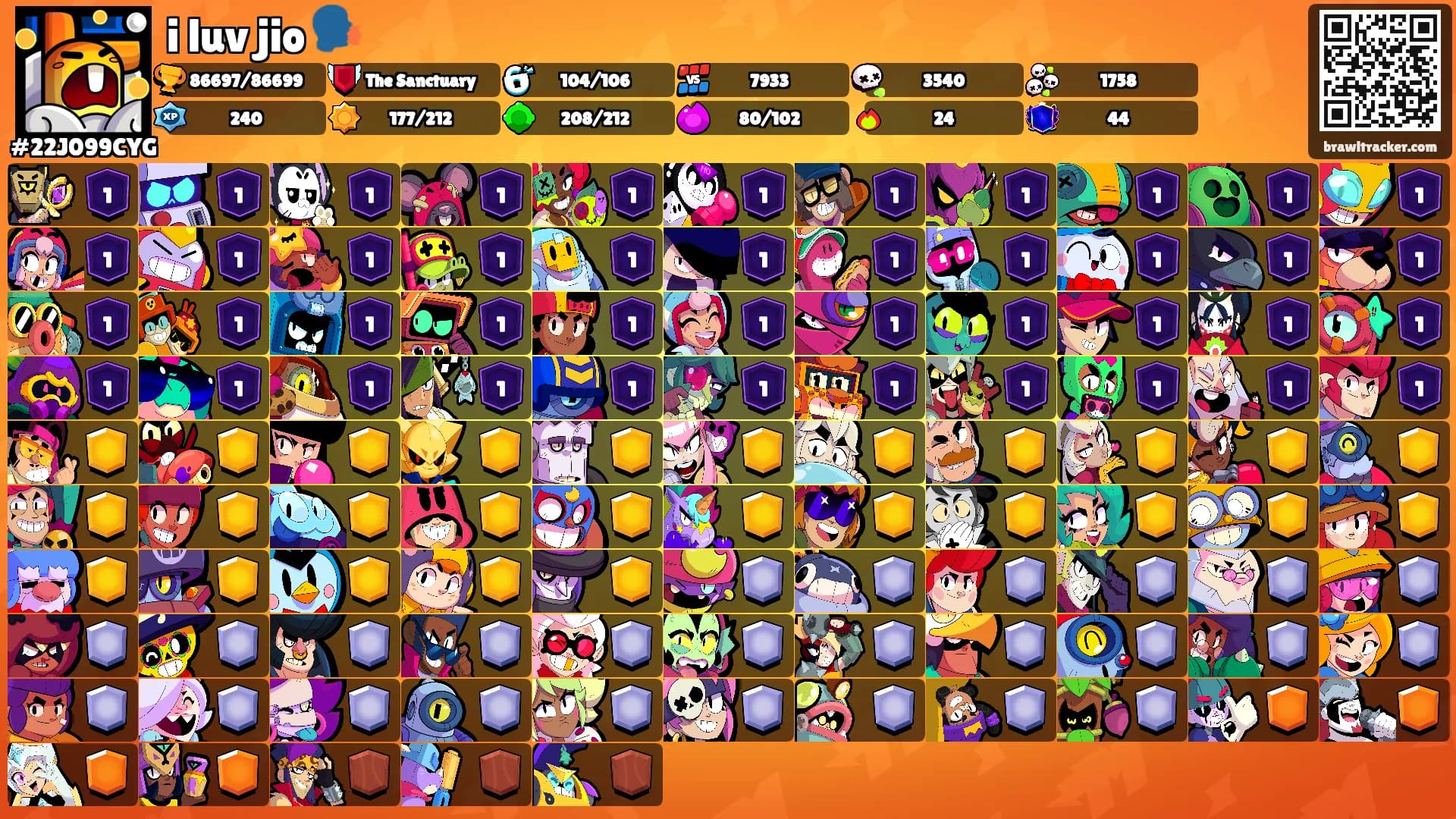 i luv jio 🗣️'s Ranks