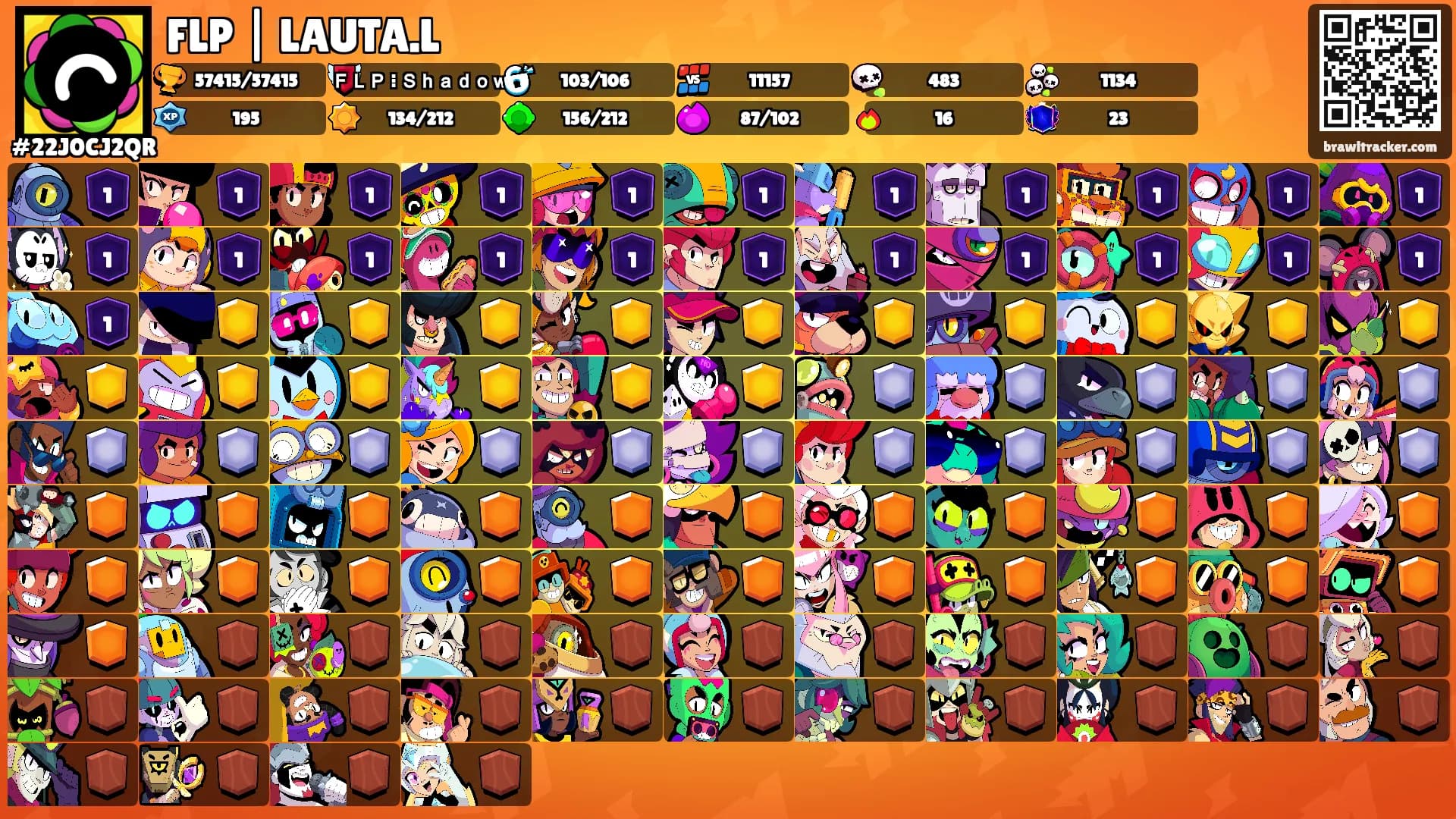 FLP | LAUTA.L's Ranks