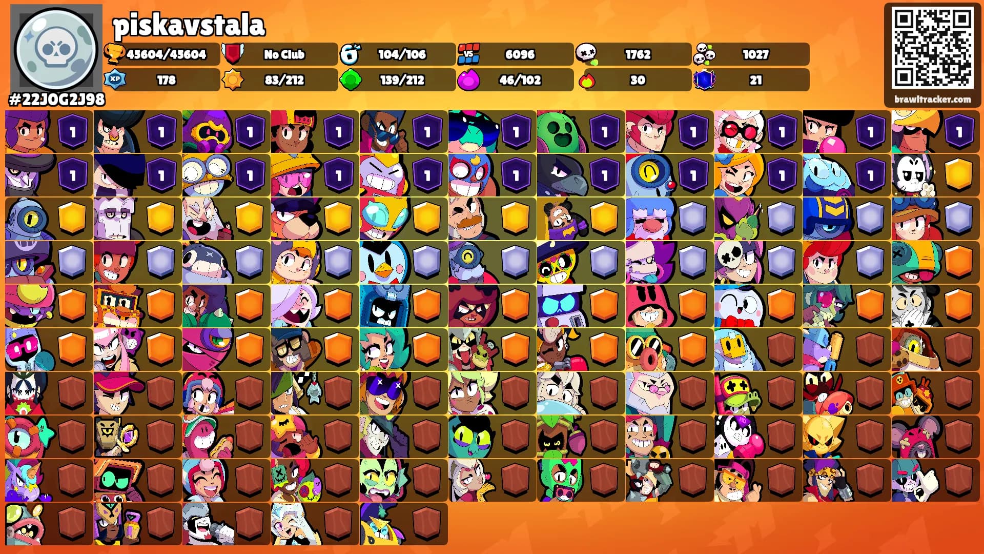 piskavstala's Ranks