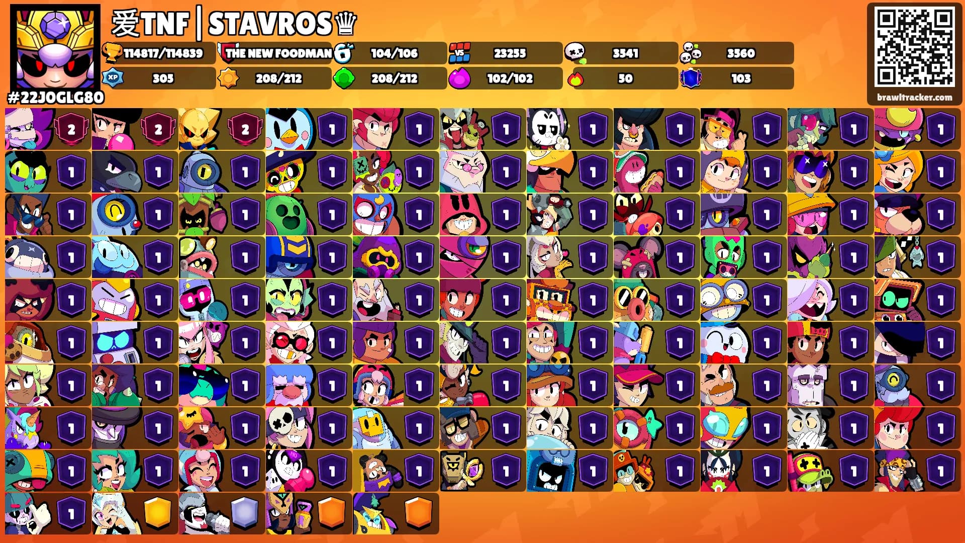 爱TNF|STAVROS♛'s Ranks