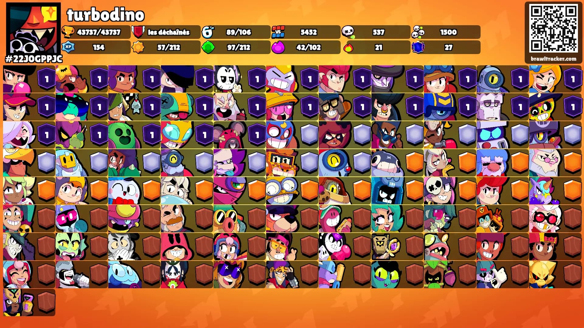turbodino's Ranks