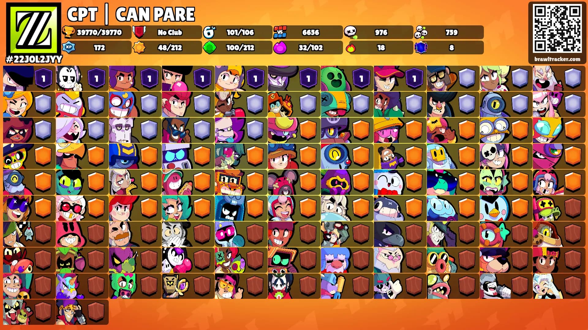 CPT | CAN PARE's Ranks