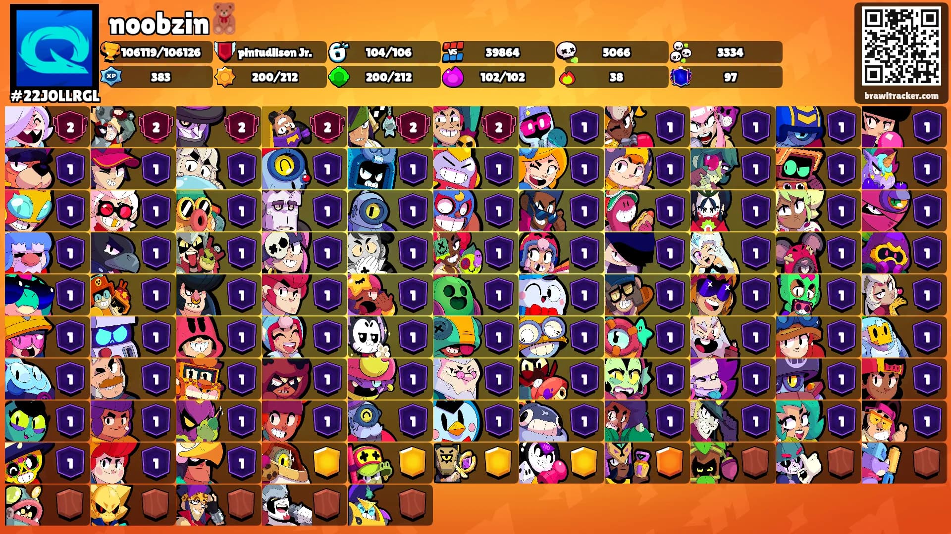 noobzin🧸's Ranks