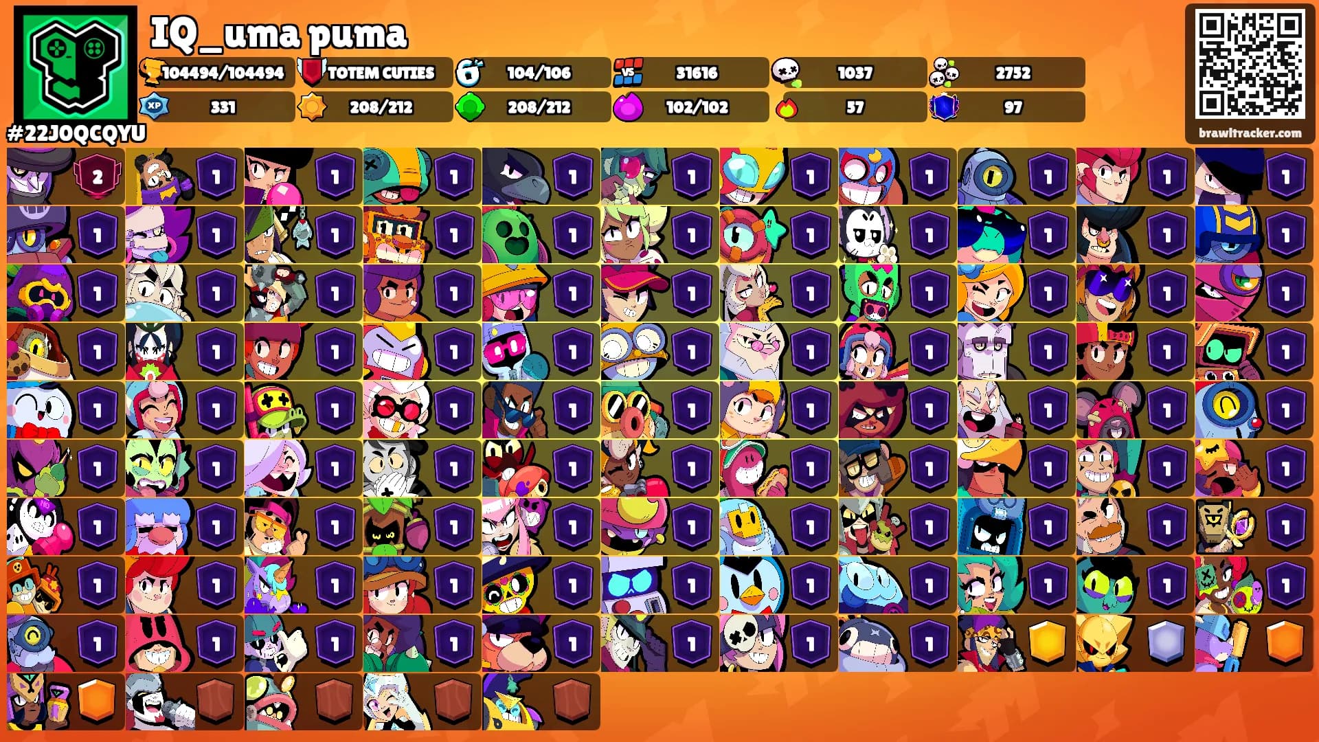 IQ_uma puma's Ranks