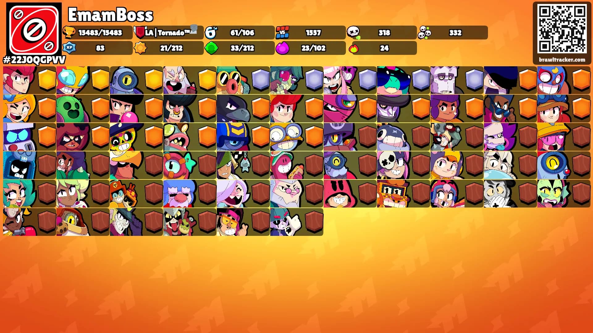 EmamBoss's Ranks