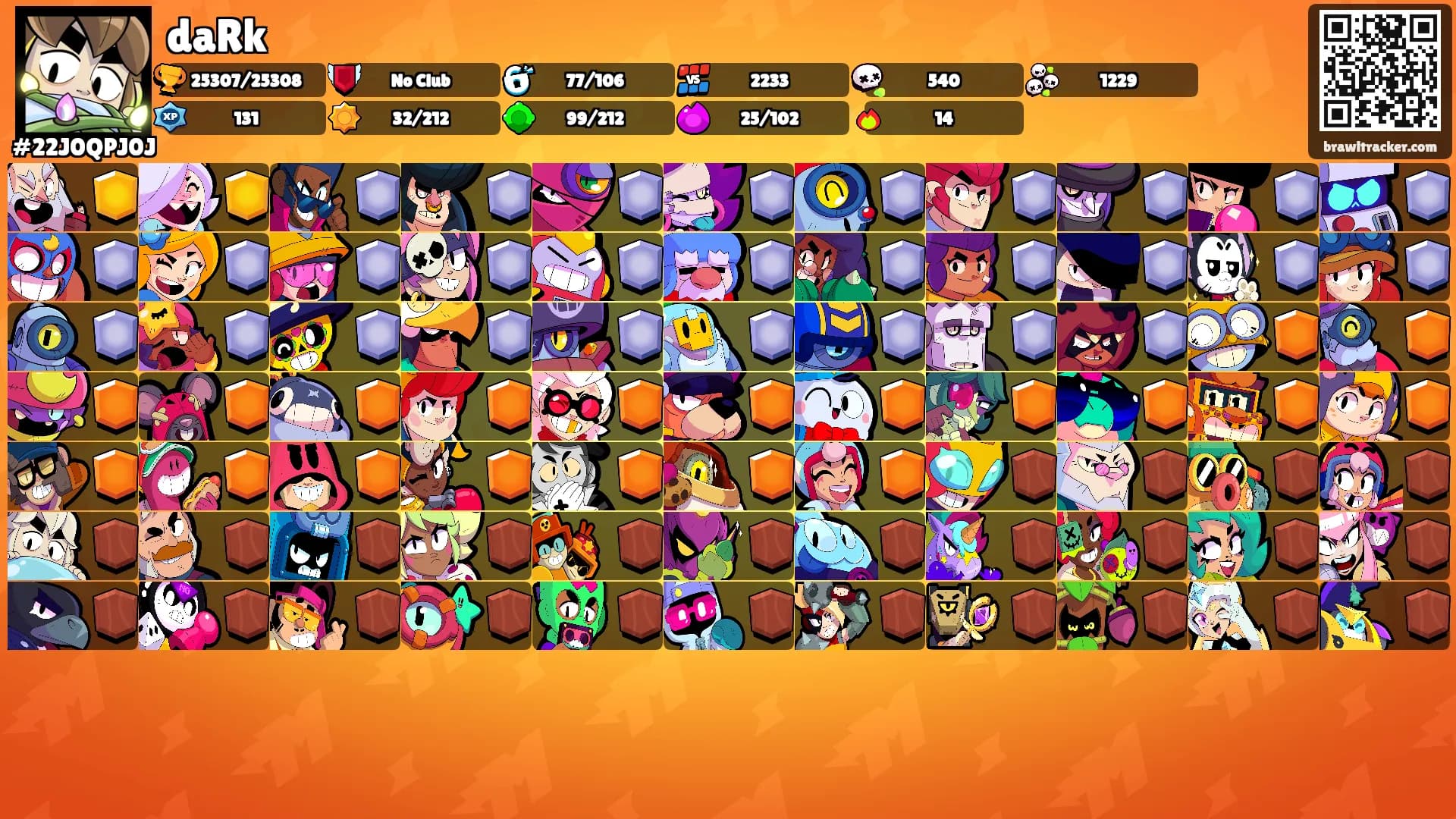 daRk's Ranks