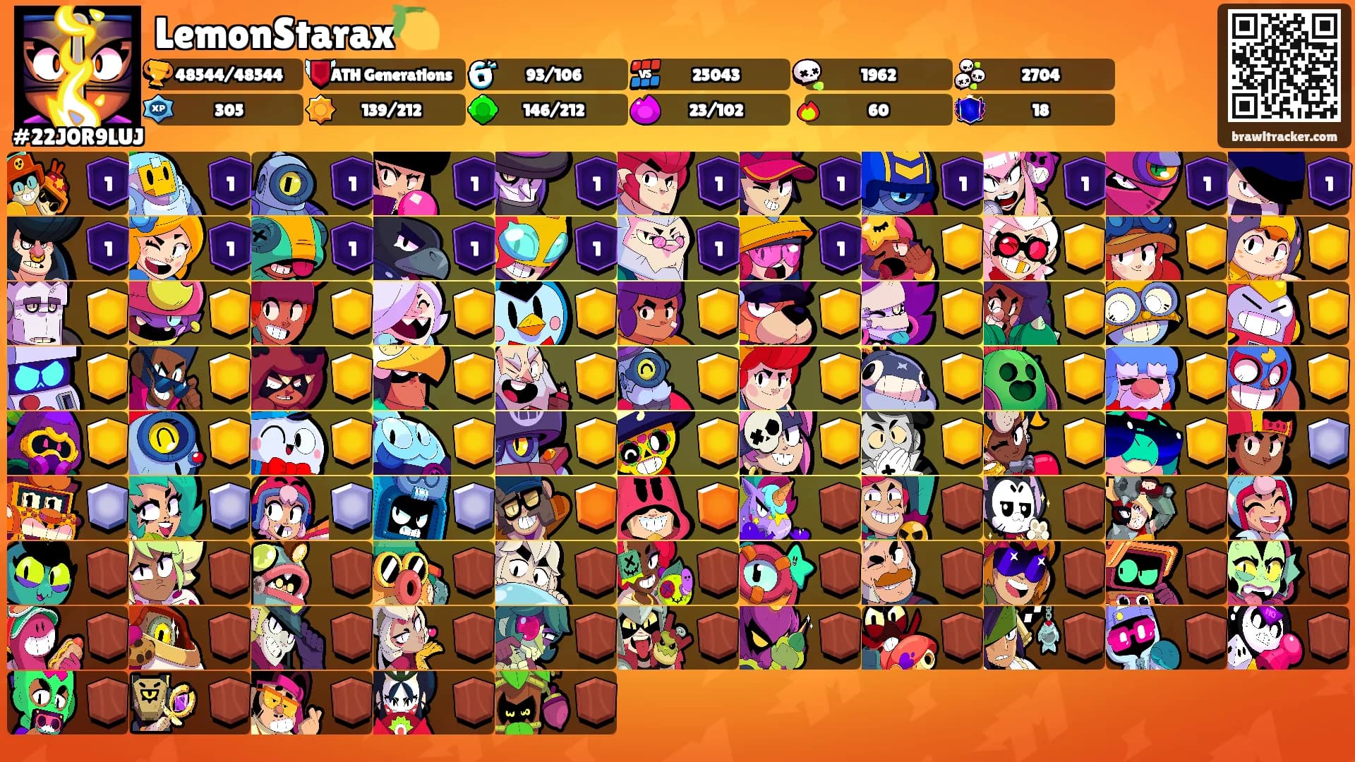 LemonStarax🍋's Ranks