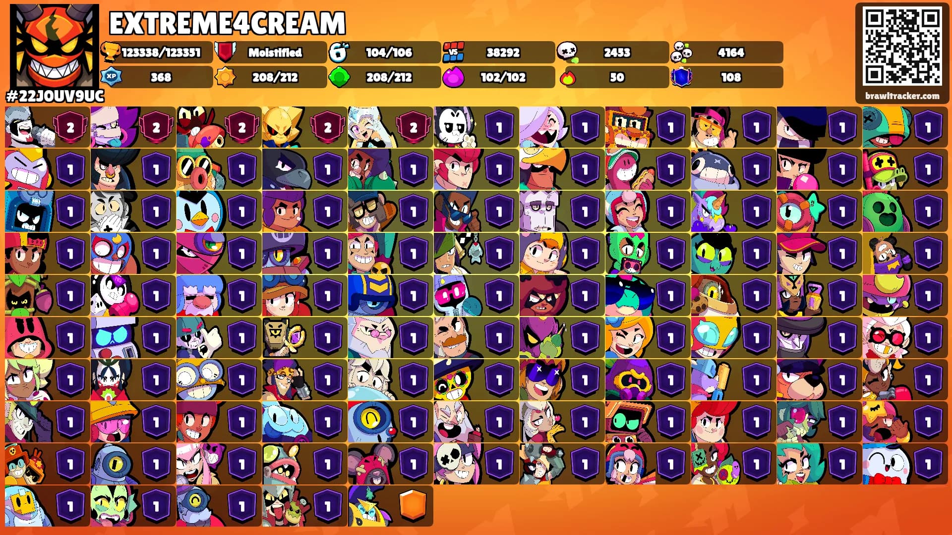 EXTREME4CREAM's Ranks